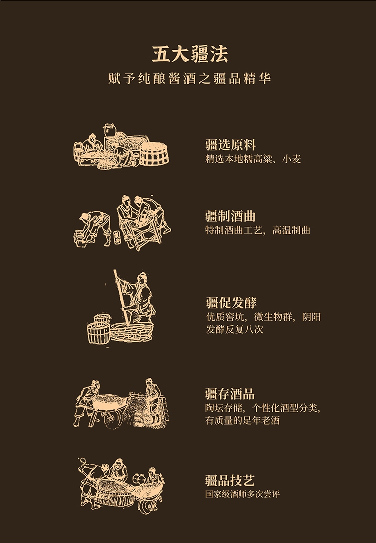 吾之疆场，心有宏图，共品疆图好酒