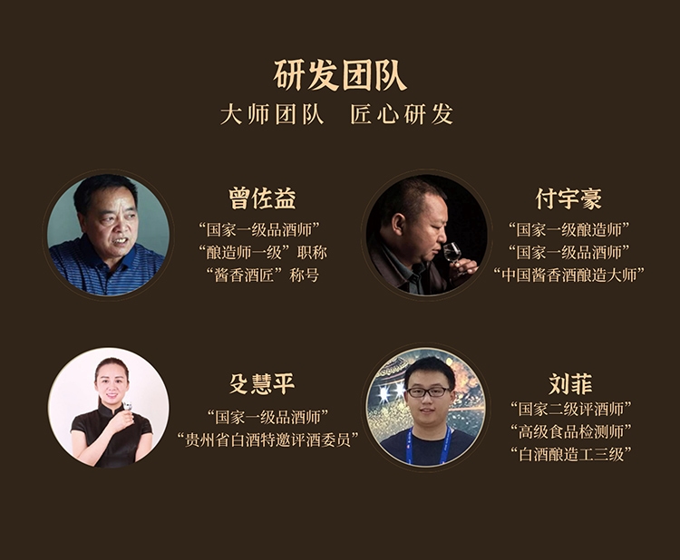 吾之疆场，心有宏图，共品疆图好酒