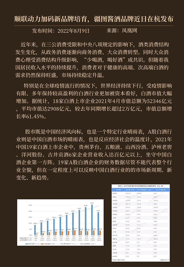 吾之疆场，心有宏图，共品疆图好酒